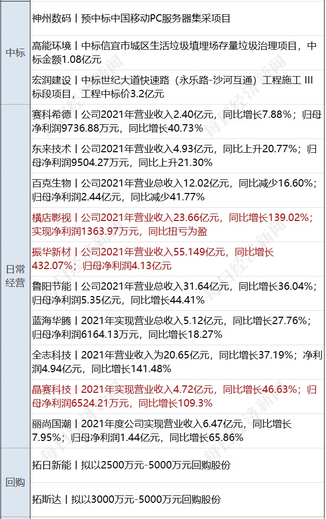 香港4777777的开奖结果,决策支持方案_寻找版14.364