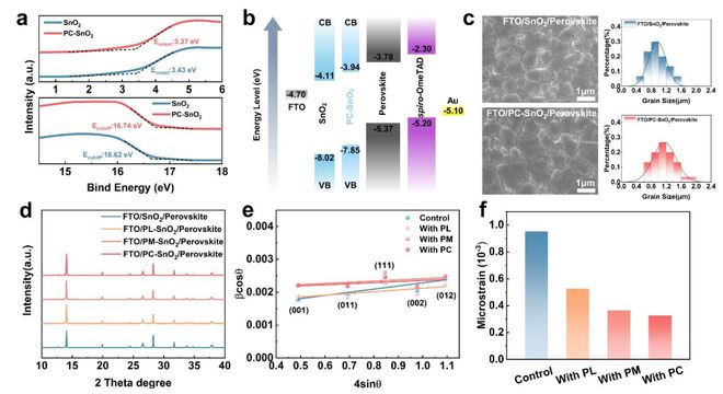 澳门内部资料精准大全2023,高效性设计规划_媒体版58.726