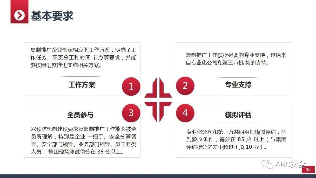 2024澳门管家婆资料大全,安全设计方案评估_颠覆版11.433