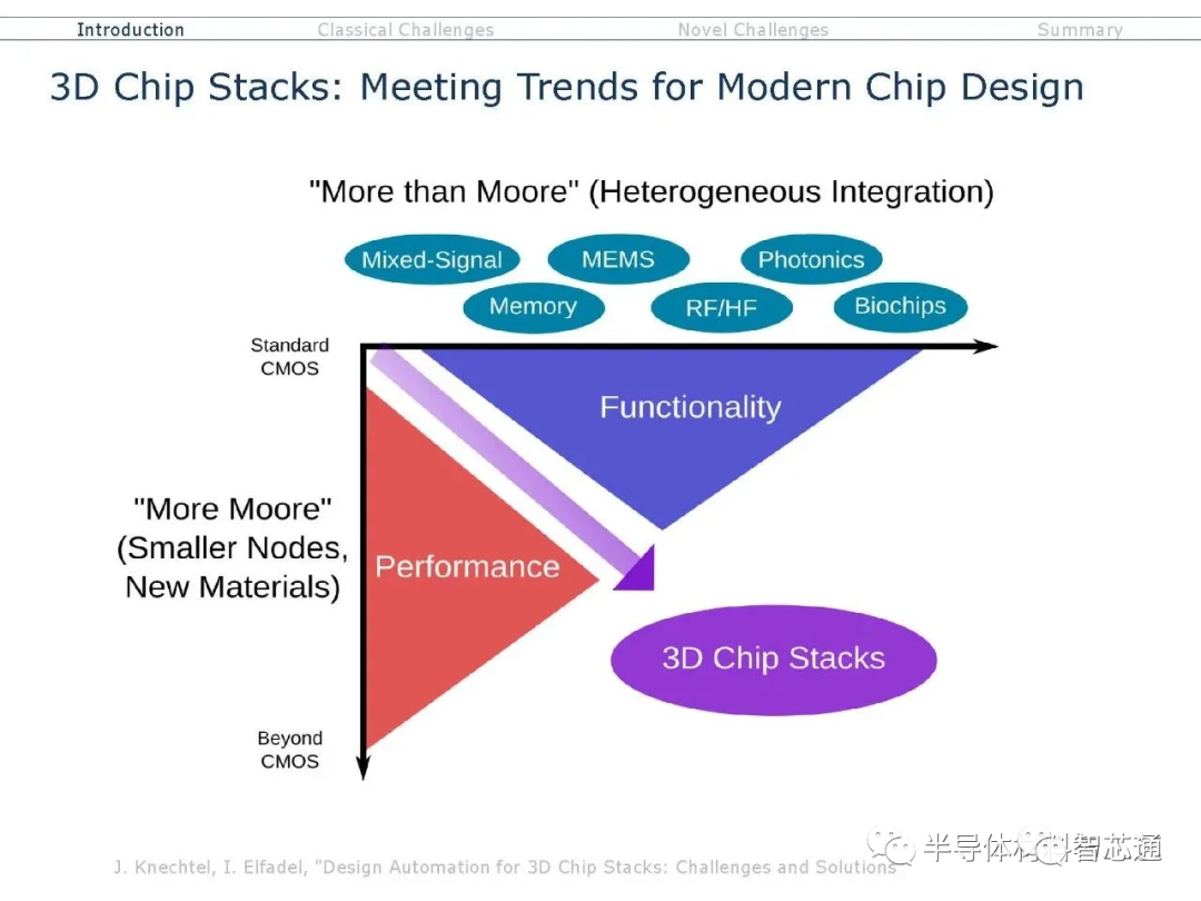 新澳门传真,快速解答方案设计_极致版6.533