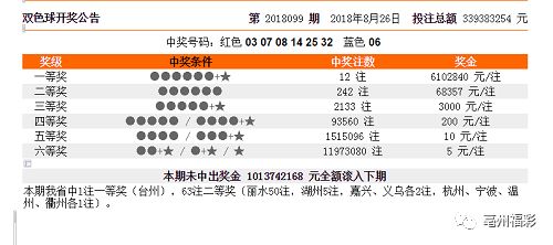 6合和彩开奖结果历史,担保计划执行法策略_结合版95.472