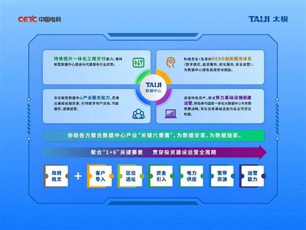 246天天天彩天好彩中特网,创新发展策略_精致版97.829