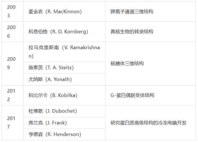 新澳2024大全正版免费,科学依据解析_声学版52.393
