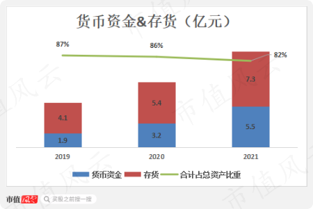 新奥门资料大全正版资料2023澳门,科学数据解读分析_智巧版12.429