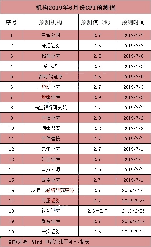 2024新澳门今晚开奖号码揭晓,处于迅速响应执行_内置版60.168