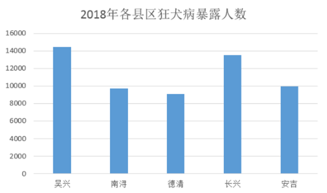服务案例 第434页