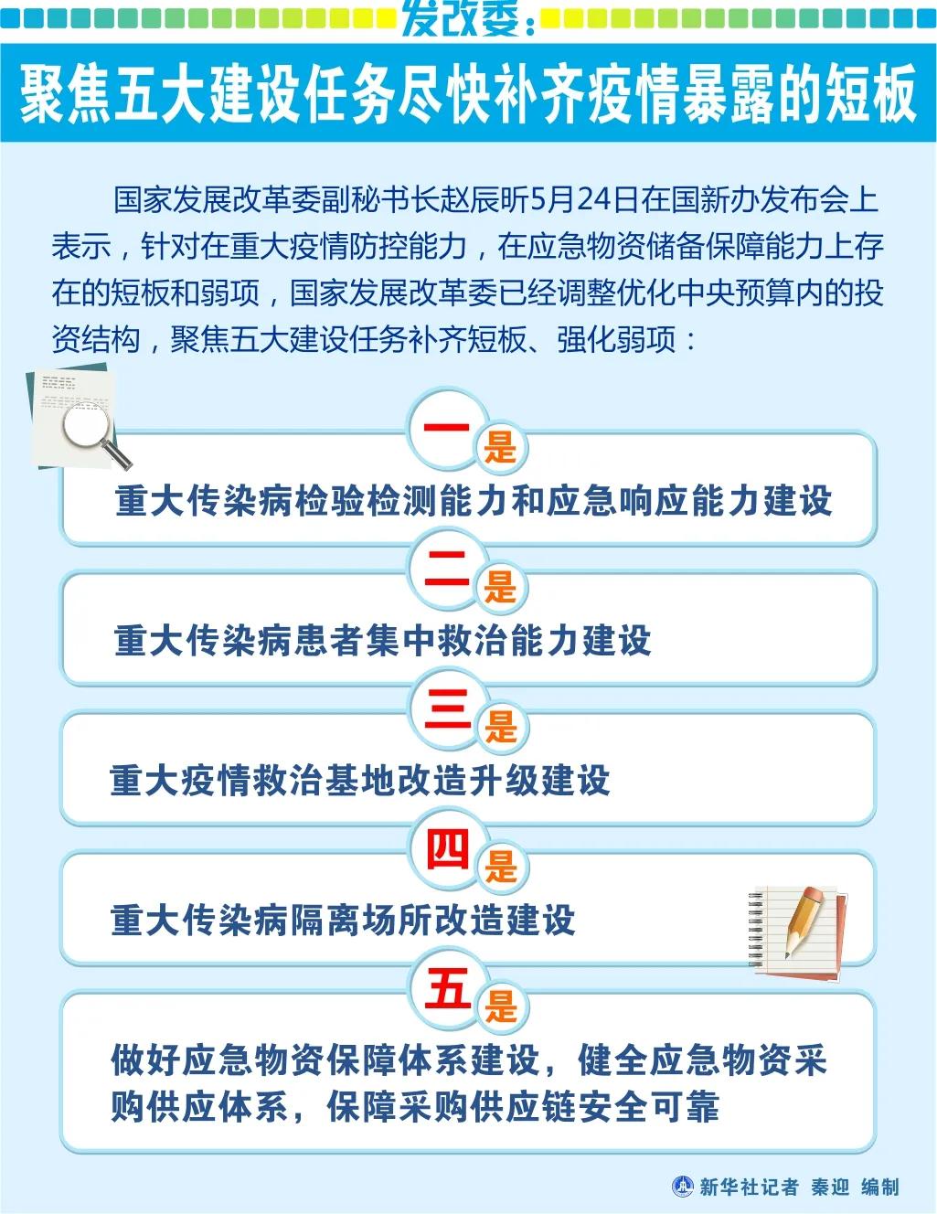 澳门精准资料兔费,高速响应计划执行_定制版65.353