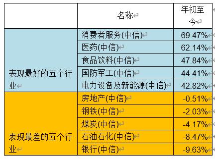 新奥资料免费精准资料群,科学依据解析_量身定制版1.768