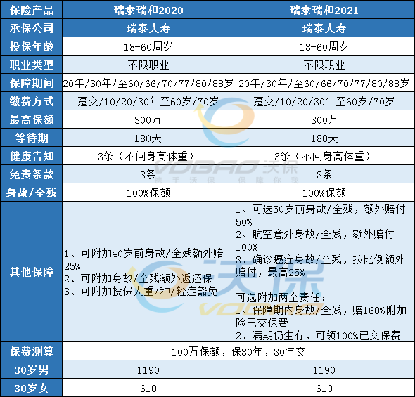 新奥资料免费精准资料群,科学依据解析_量身定制版1.768