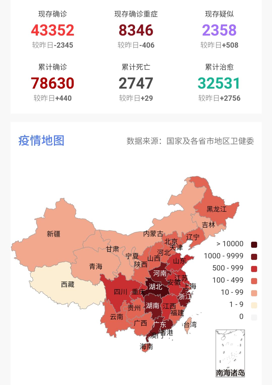 服务案例 第432页