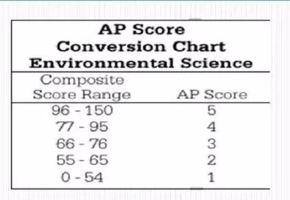 香港最快最准最快资料,科学解释分析_快捷版31.657