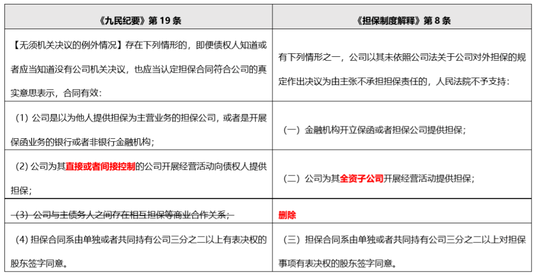 600图库,担保计划执行法策略_艺术版95.345