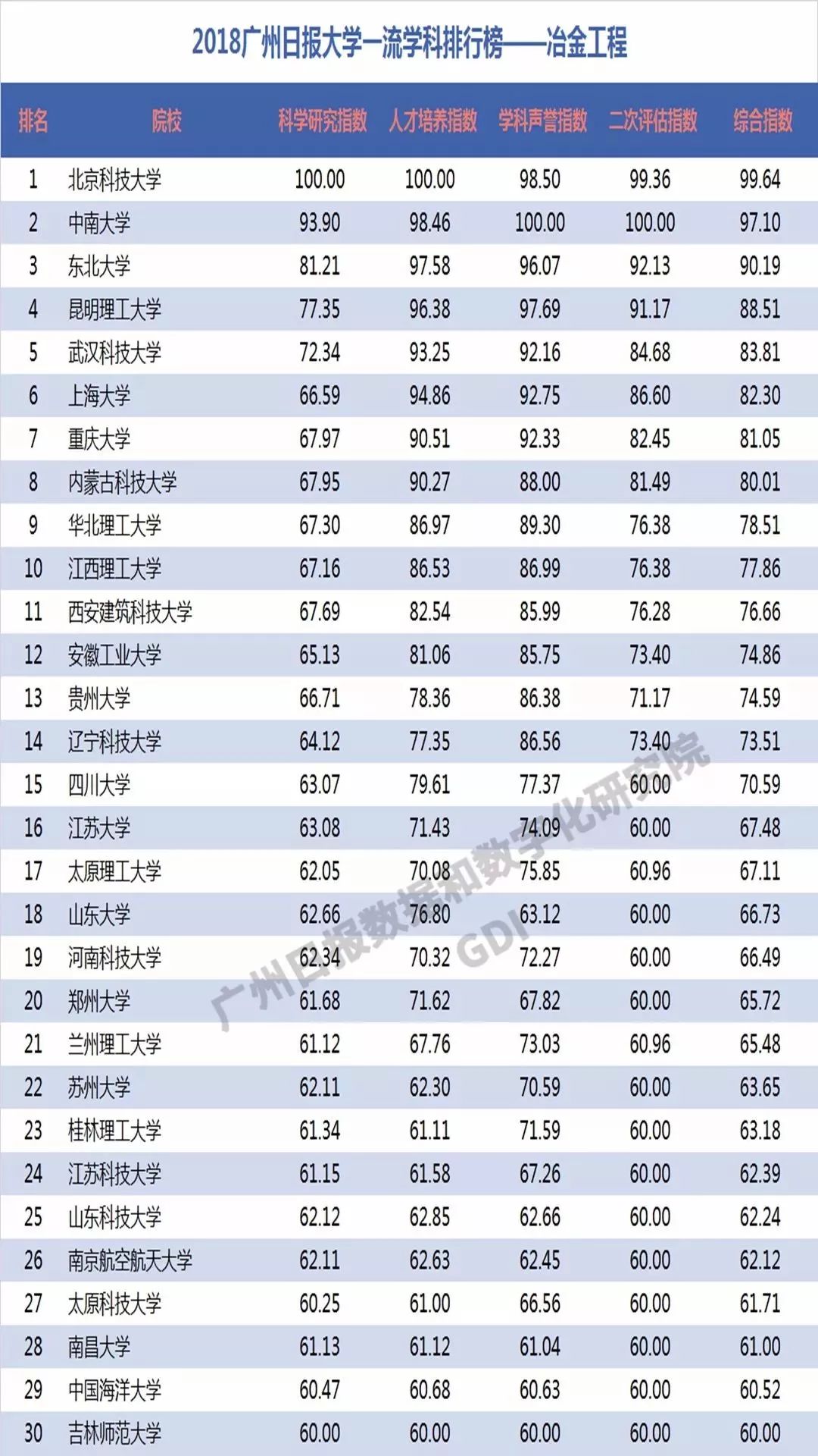 949494最快开奖结果,动力工程及工程热物理_极致版67.892