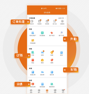 各类运输车辆 第431页