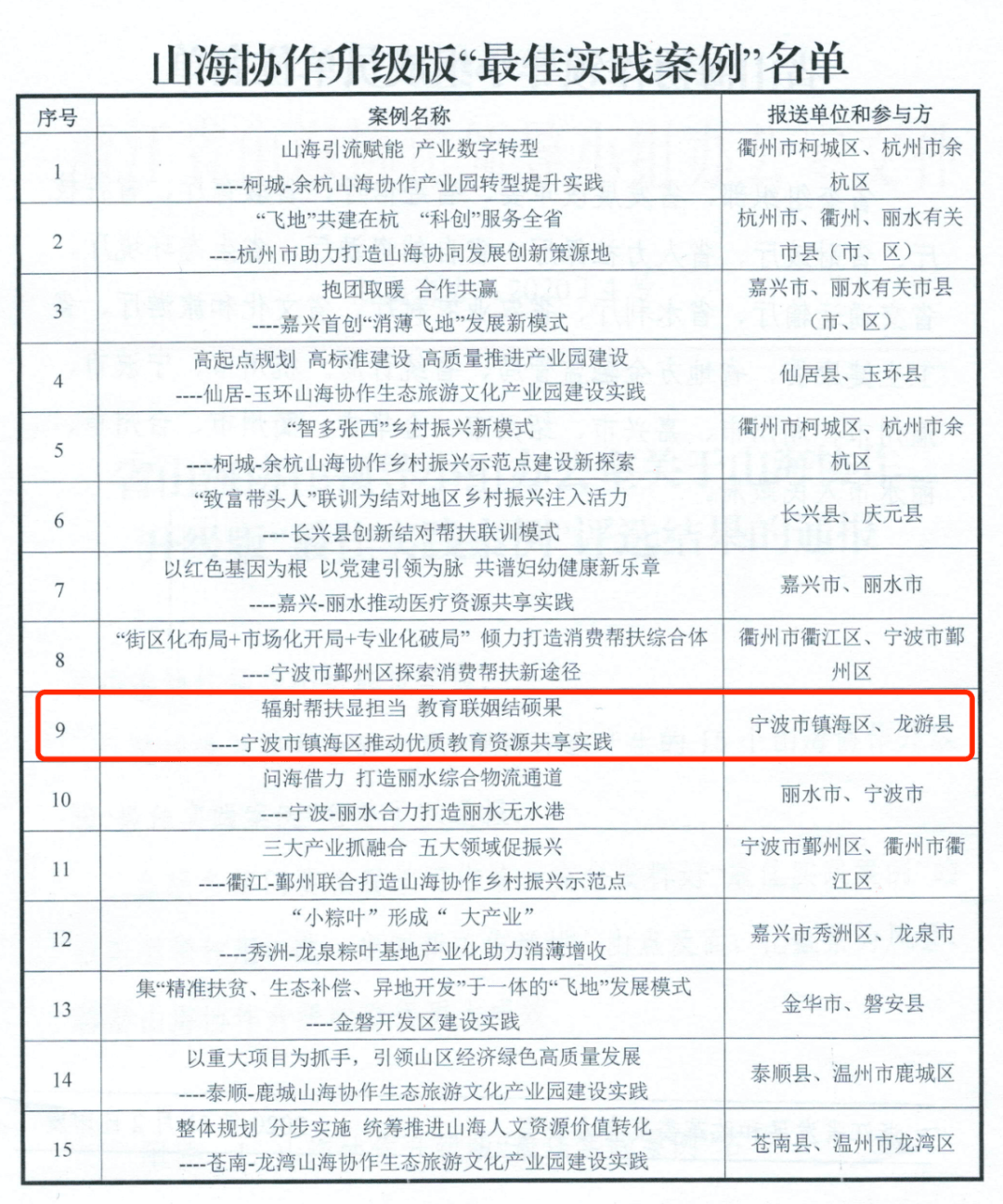 2024澳门天天开好彩大全2024,案例实证分析_教育版47.769