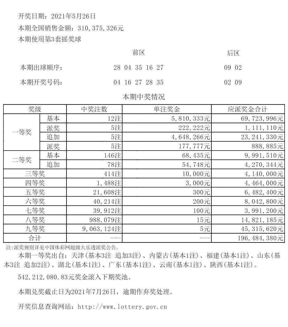 新澳六开彩免费资料查询结果,快速产出解决方案_超级版59.853