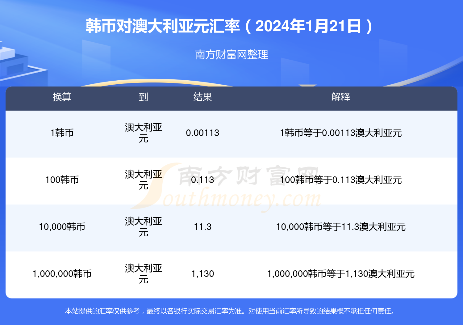 2024新澳历史开奖记录今天查询,处于迅速响应执行_装饰版66.233