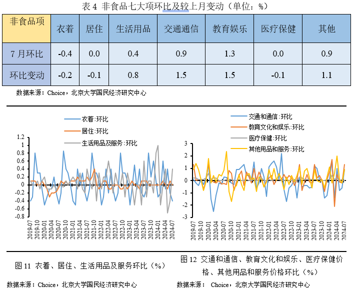 2024精准资料免费,标准执行具体评价_响应版2.411