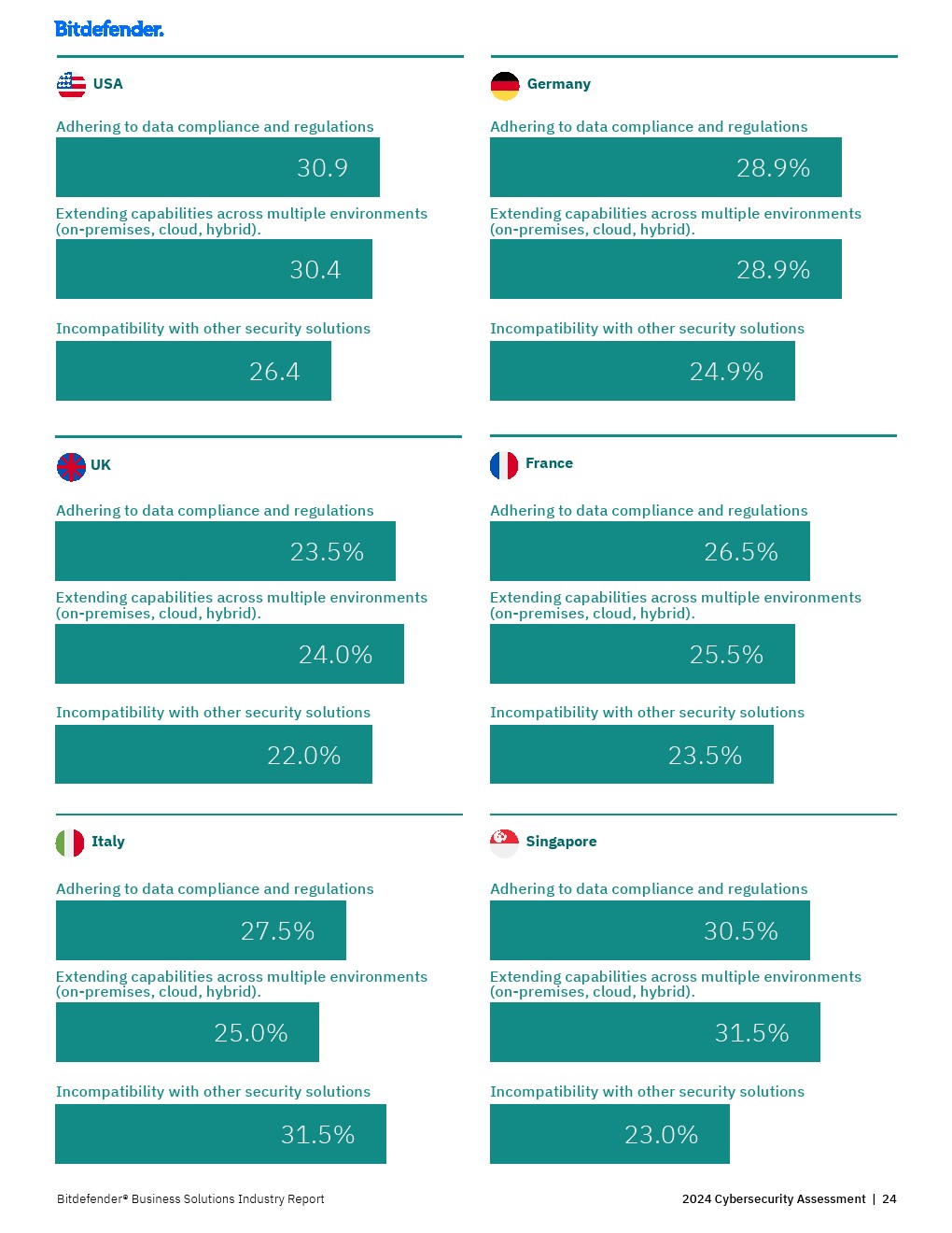 2024澳彩今晚开什么号码,安全设计方案评估_智慧版63.455