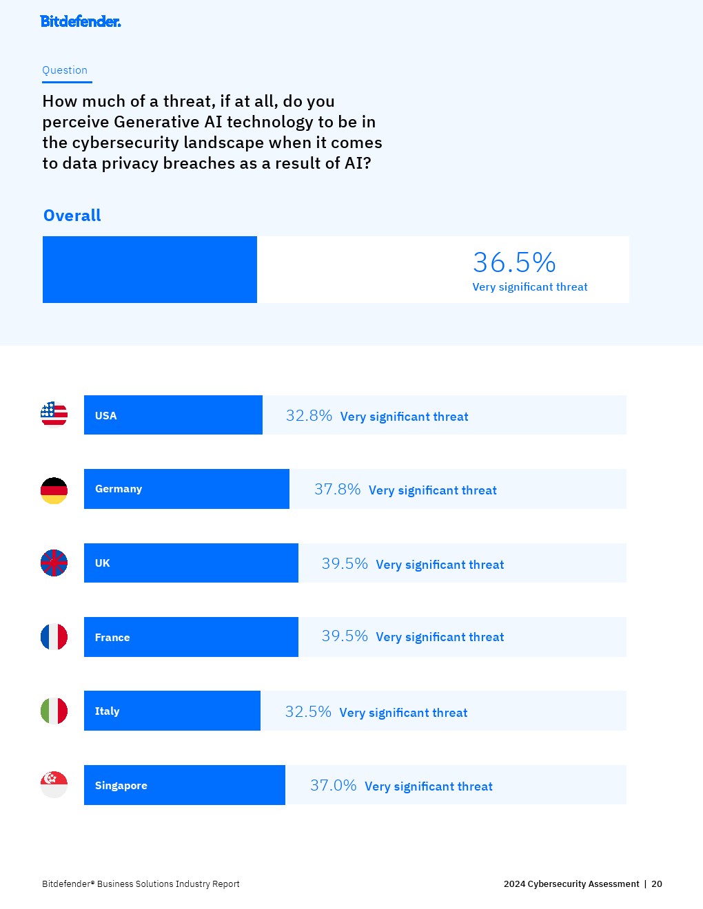 2024澳彩今晚开什么号码,安全设计方案评估_智慧版63.455