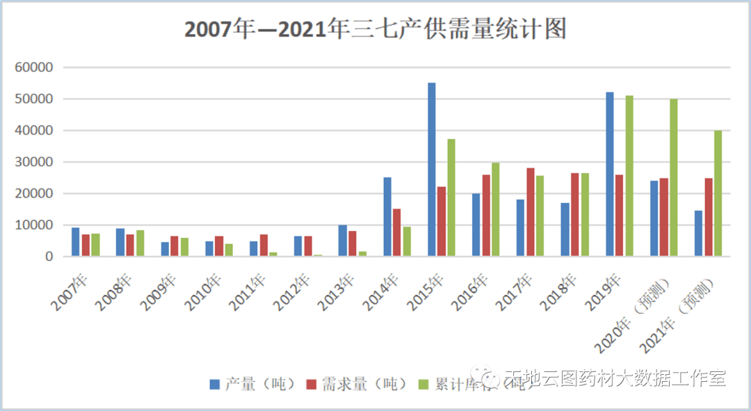 广东八二站免费原料600,精细化实施分析_精致版18.562