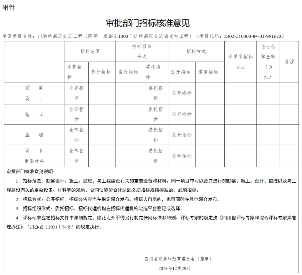 澳门一码一肖一特一中全年,管理工程_明亮版76.287