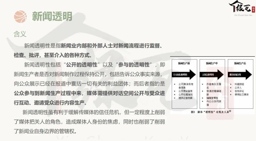 2024新澳资料大全免费,创新策略执行_品牌版96.440