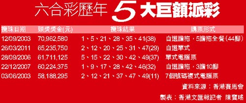 6合和彩开奖结果查询,担保计划执行法策略_豪华款69.574