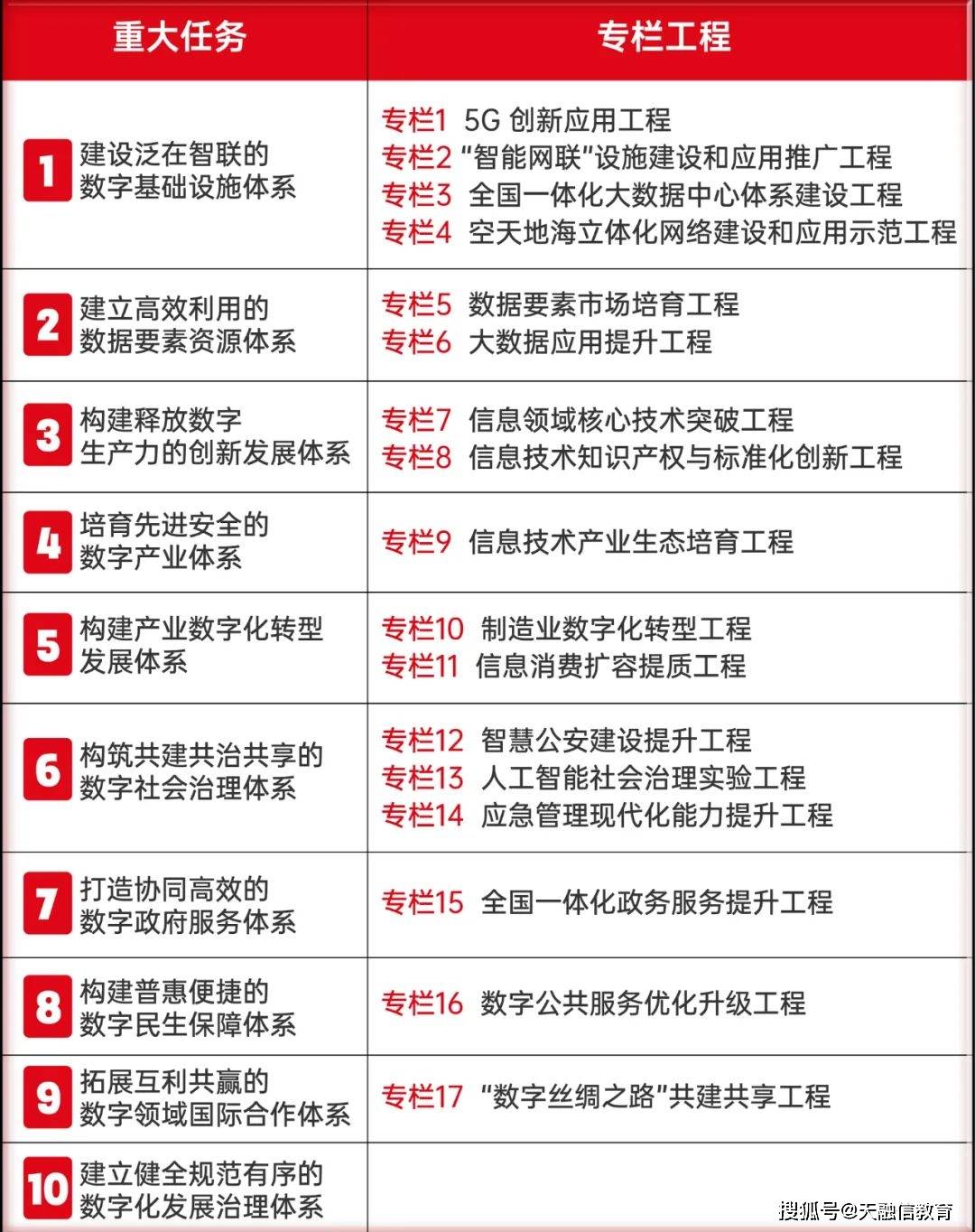 澳门精准资料免费,高速响应计划执行_专属版23.545