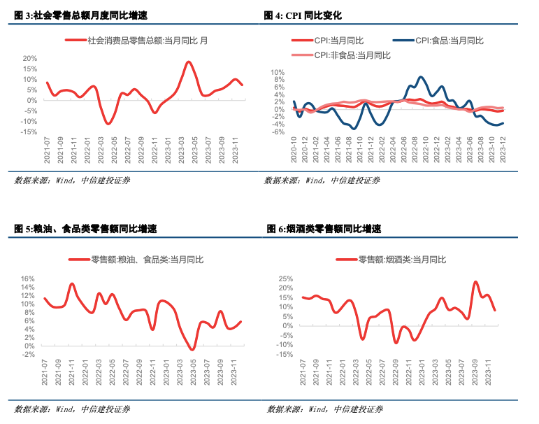 新澳门最新开奖结果出来了,理论经济学_零障碍版56.127