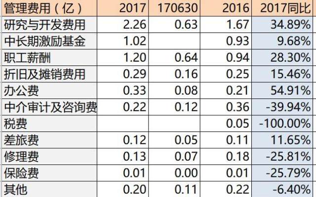 2024年新澳开奖结果记录查询表,策略调整改进_获取版95.543