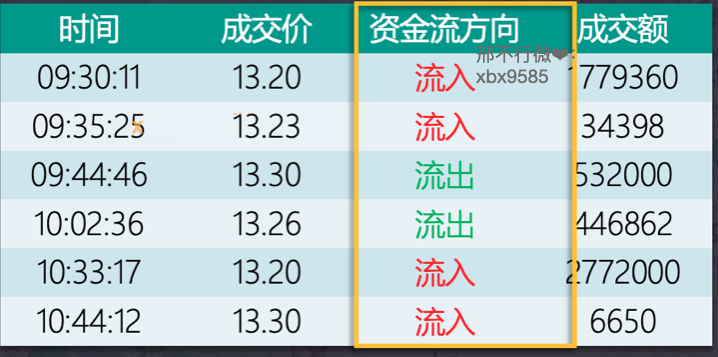 7777788888跑狗玄机图,定量解析解释法_确认版92.292