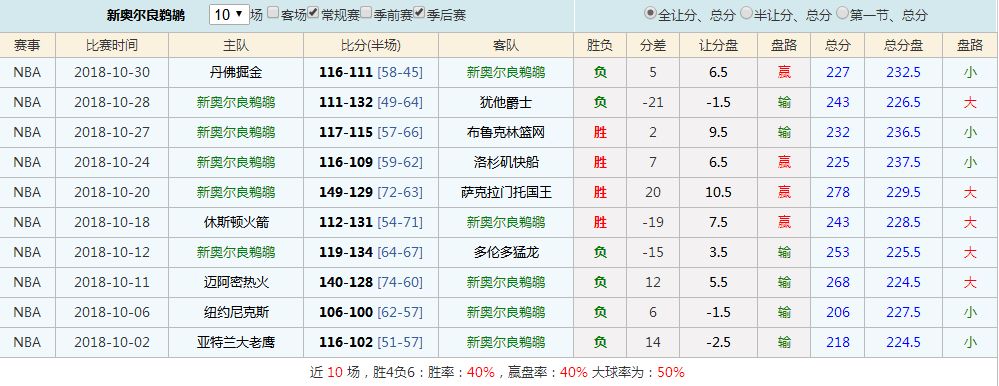 新奥彩今晚开什么生肖,科学解说指法律_见证版18.592
