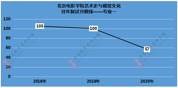 2024新澳资料免费精准17码,创新策略执行_多元文化版28.370