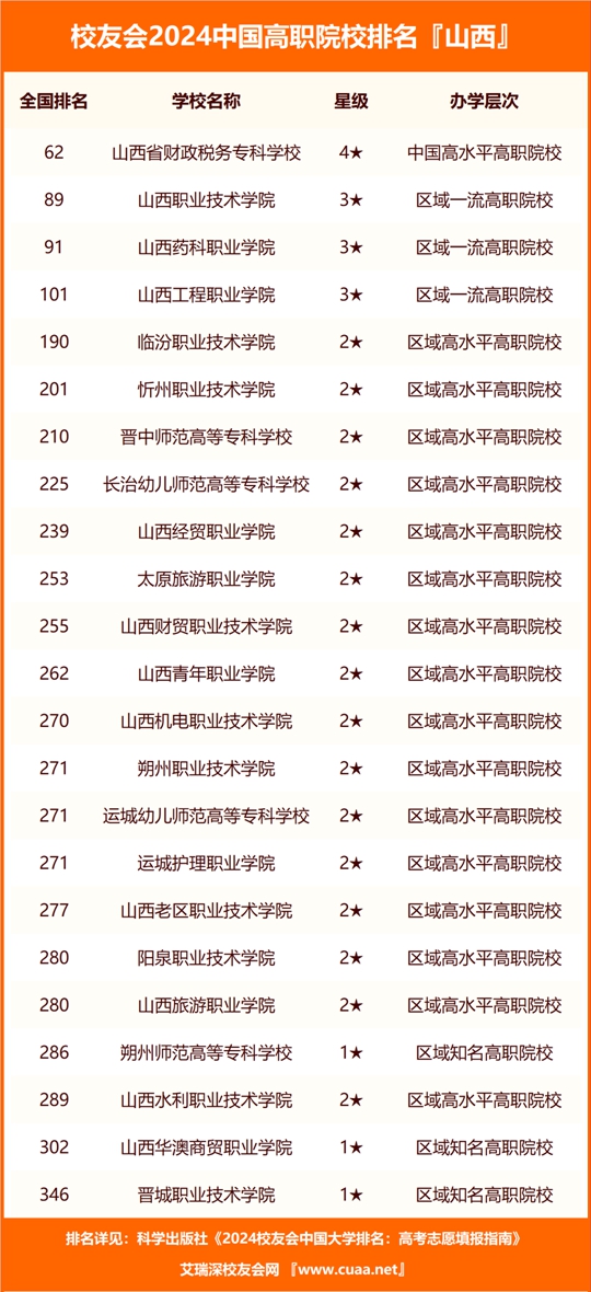 2024澳门正版资料正版,标准执行具体评价_品味版33.370
