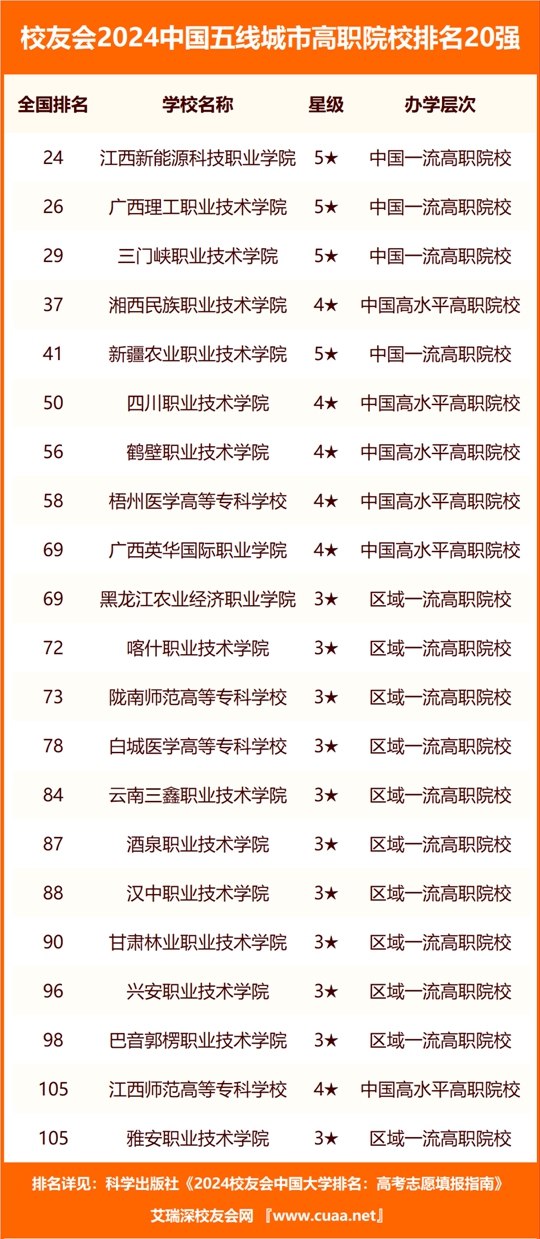 2024澳门正版资料正版,标准执行具体评价_品味版33.370