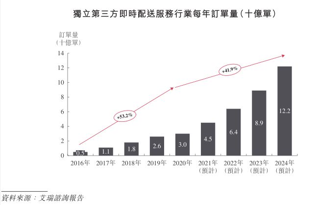 彩富网二四六香港资料,即时解答解析分析_户外版50.911