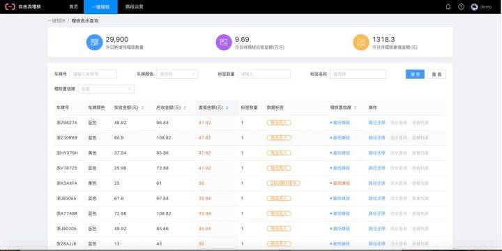 澳门六彩资料,高速响应计划执行_进口版13.175