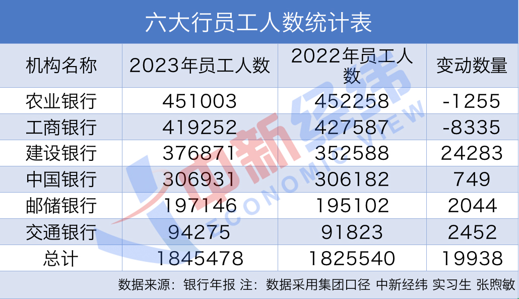 新澳门最快开奖六开开奖结果,快速问题解答_分析版64.542