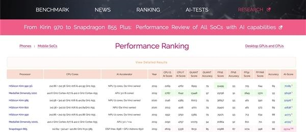 777788888管家婆三期必,定性解析明确评估_曝光版95.882