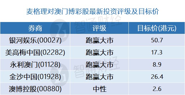 2024新澳精准资料免费提供下载,处于迅速响应执行_迷你版85.123
