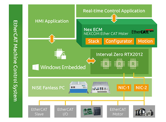 新澳门精准免费资料,快速解答方案实践_网红版43.401