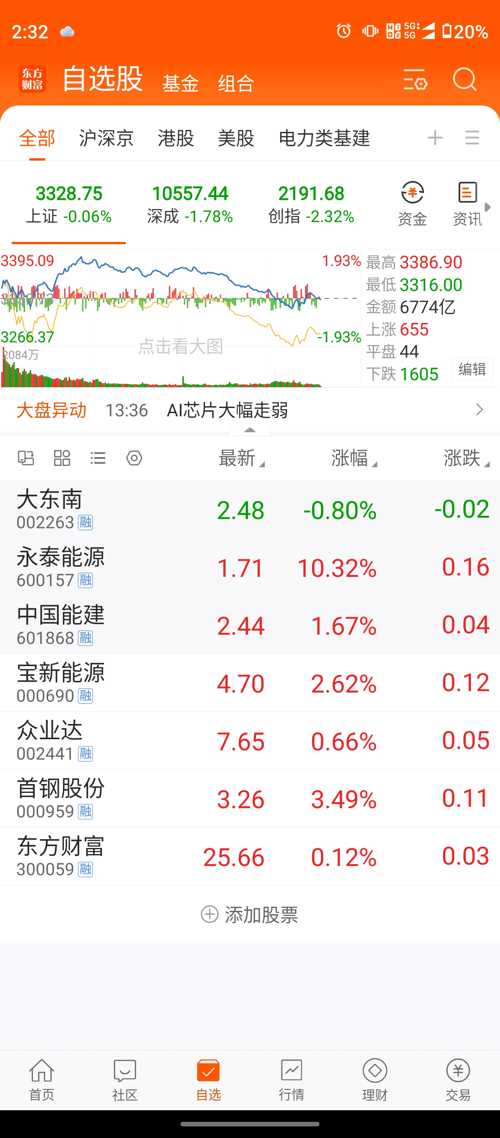 002263大东南最新传闻,002263大东南最新传闻，变化中的学习力量与自信的萌芽