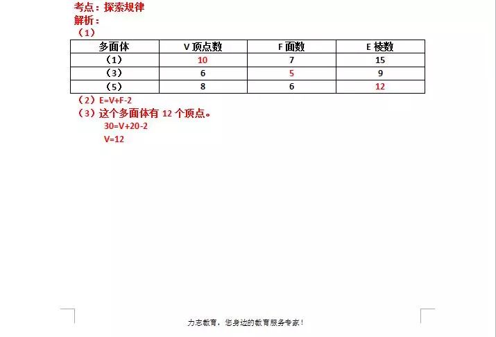 7777788888一肖一吗,定量解析解释法_私人版17.195
