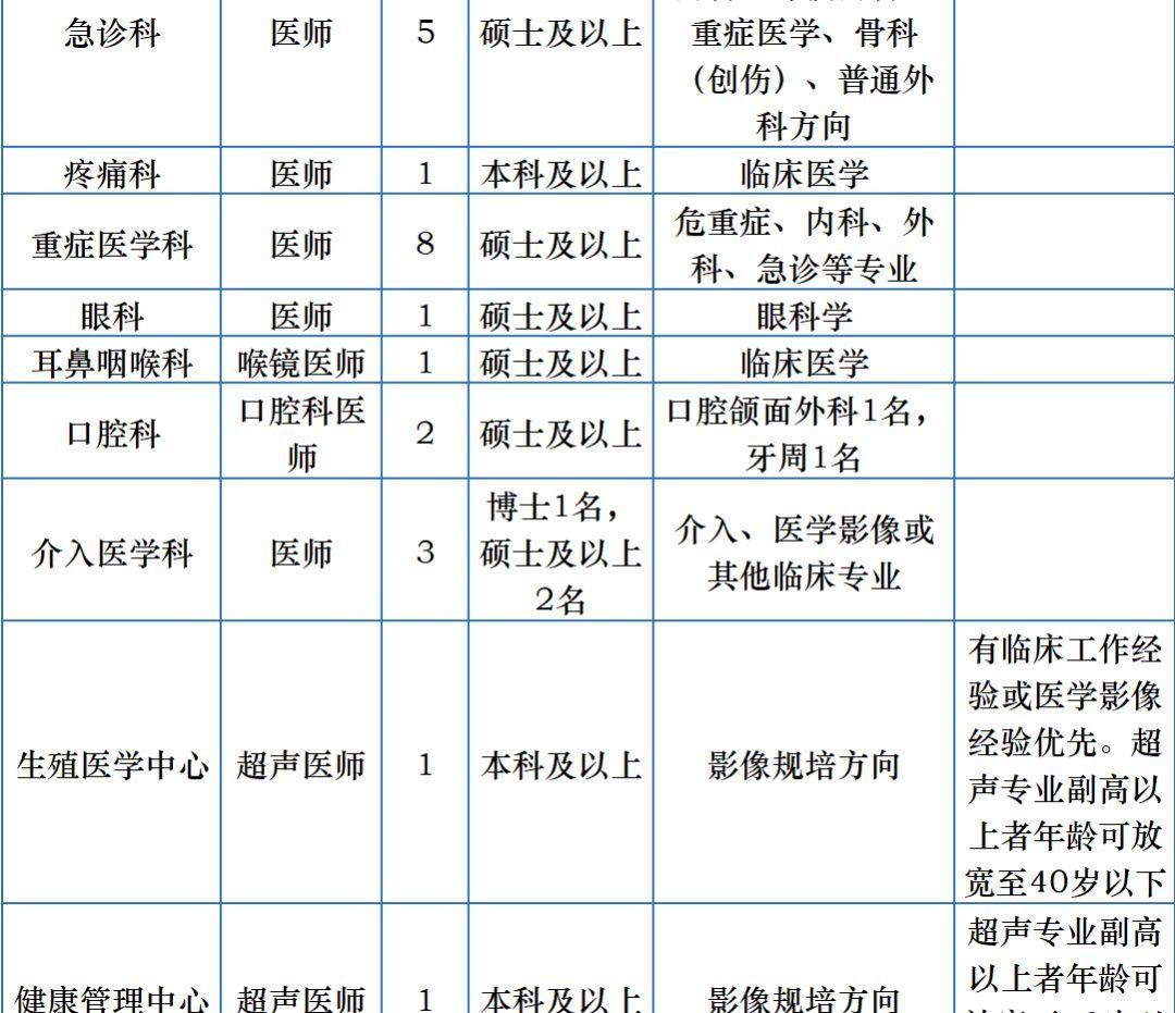 江门最新招聘信息中心,江门最新招聘信息中心，深度分析与个人观点