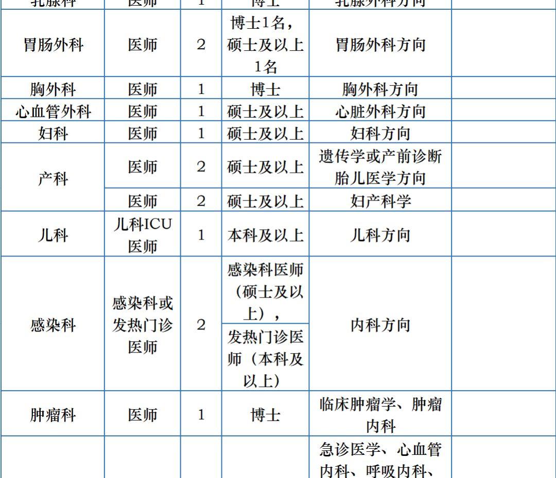 江门最新招聘信息中心,江门最新招聘信息中心,深度分析与个人观点