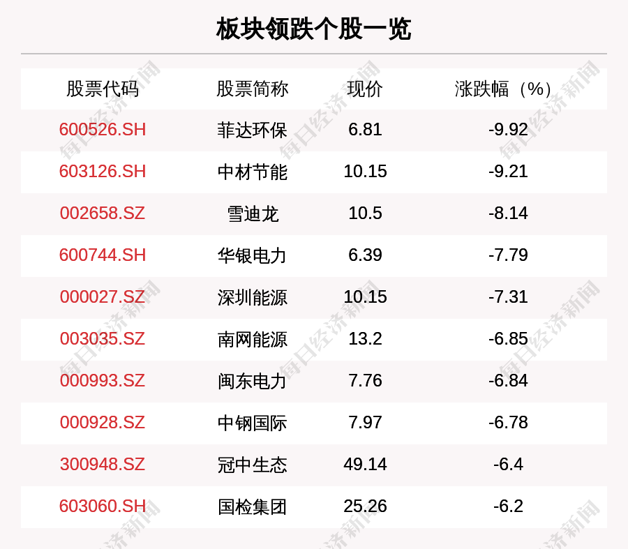 天天好彩,六肖中特,决策信息解释_艺术版45.992
