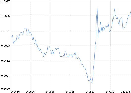 天天好彩,六肖中特,决策信息解释_艺术版45.992
