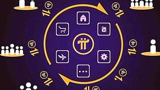 pi在中央已被列入名单,动态解读分析_生态版41.382