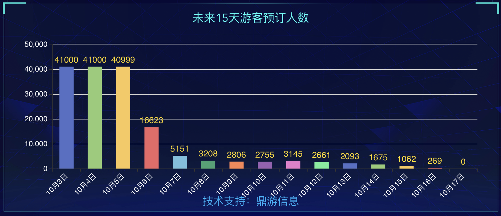 2024新澳门今晚开特马,处于迅速响应执行_解题版39.439